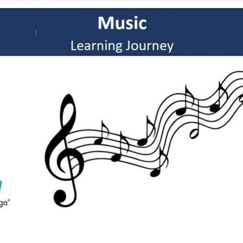 Charanga Musical School Scheme of Work