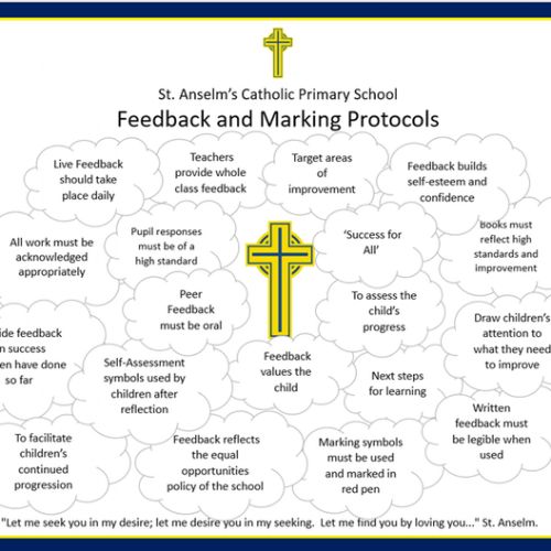Values & Ethos